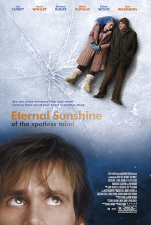 Eternal Sunshine of The Spotless Mind movie poster